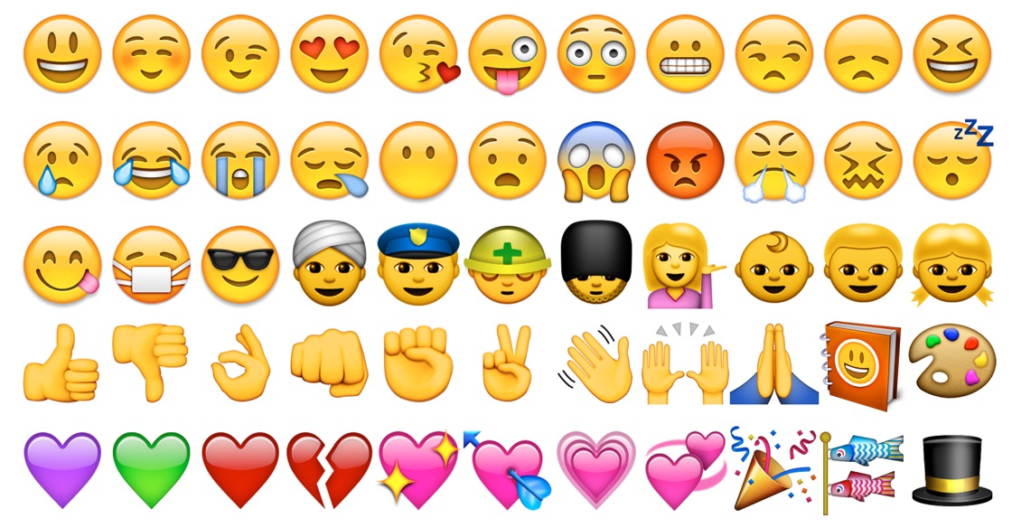 Un estudio de la Universidad de Michigan y de Pekín analizó 427 millones de mensajes de whatsapp y sms para descubrir el uso de los emojis.
