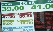 El valor del dólar en Argentina vuelve a romper récords