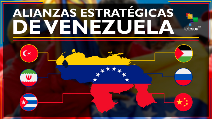 ¿Cuáles son las principales alianzas estratégicas de Venezuela?