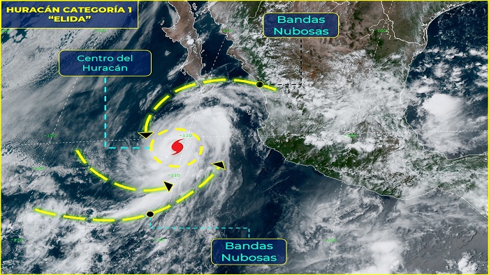 El huracán se localiza este lunes a 90 kilómetros (km) de al norte de Socorro, Colima y a 380 km al sur-suroeste del Cabo San Lucas.